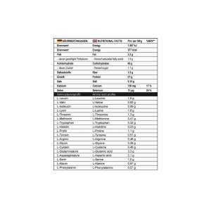 MST BEST Mass Gainer Strawberry 1 kg – 377 kcal, 21 g baltymų