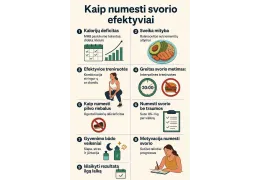 Kaip numesti svorio efektyviai?